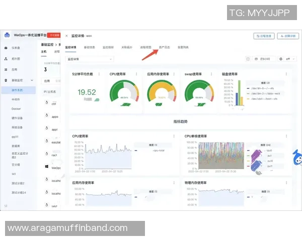 数据分析：WE的技术表现_1